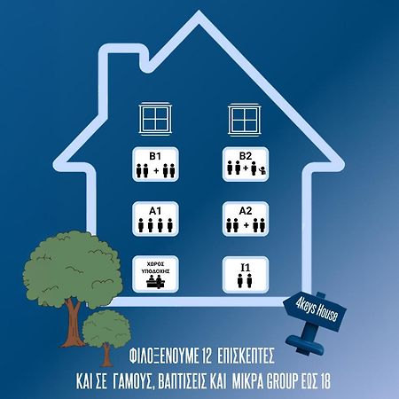 特里波利斯4Keys House 4公寓 外观 照片