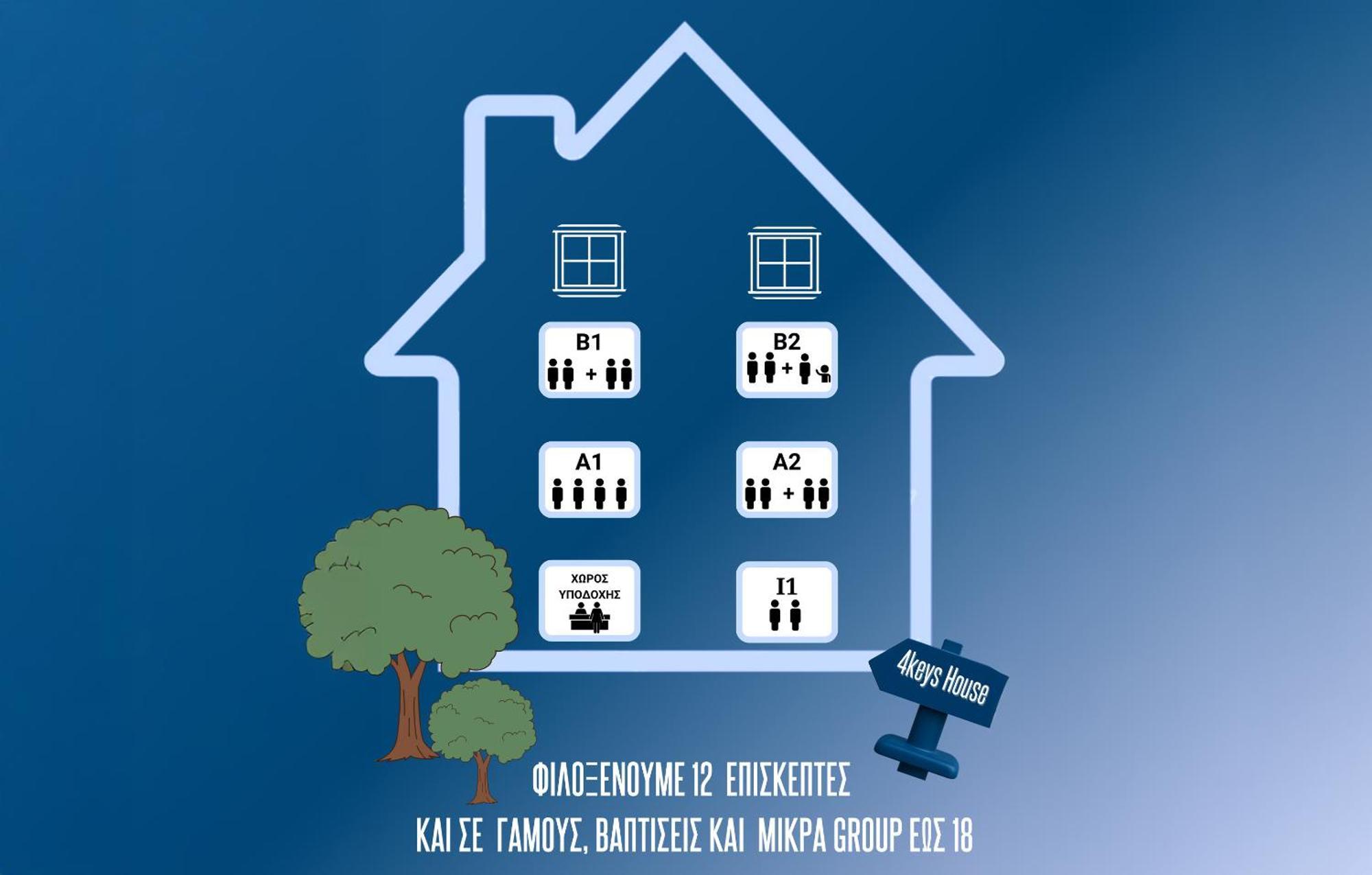 特里波利斯4Keys House 4公寓 外观 照片